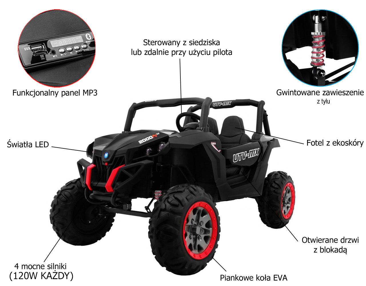 Buggy Superstar MP3 funkcje 24v